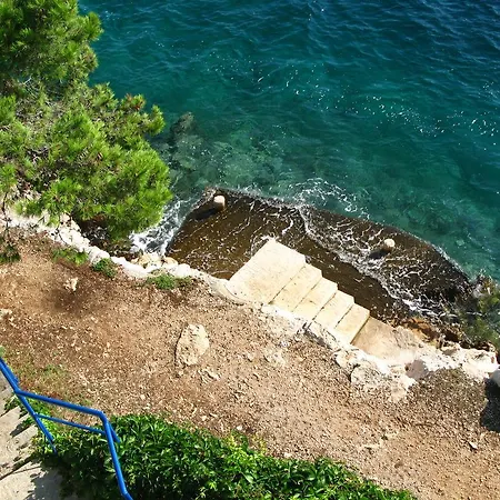 Sub-vacation * Razanj